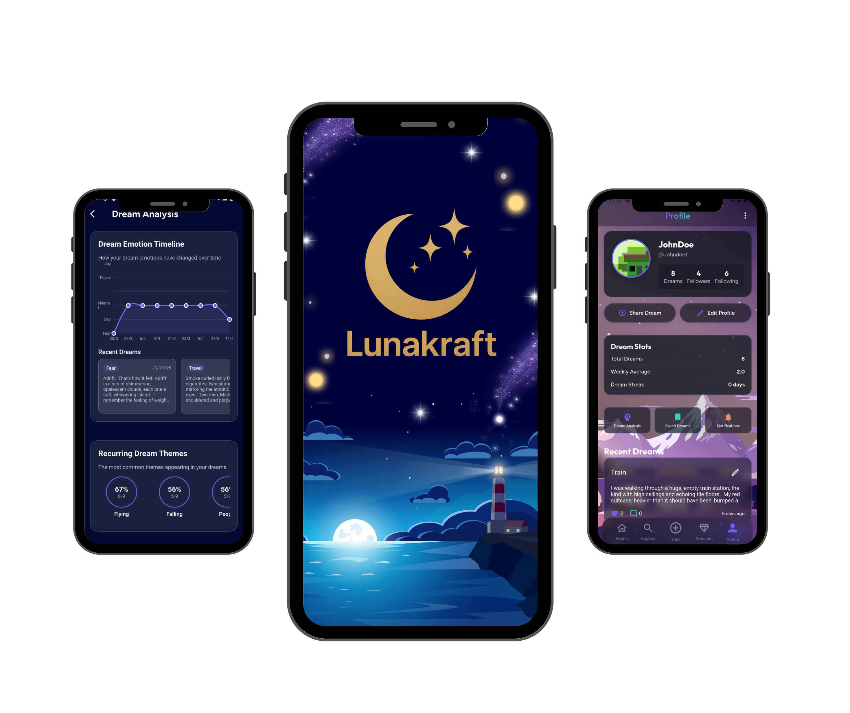 App Screen